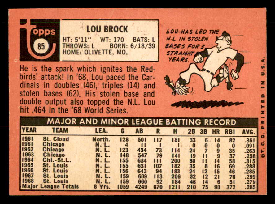 1969 Topps Baseball #085 Lou Brock Cardinals EX 548692