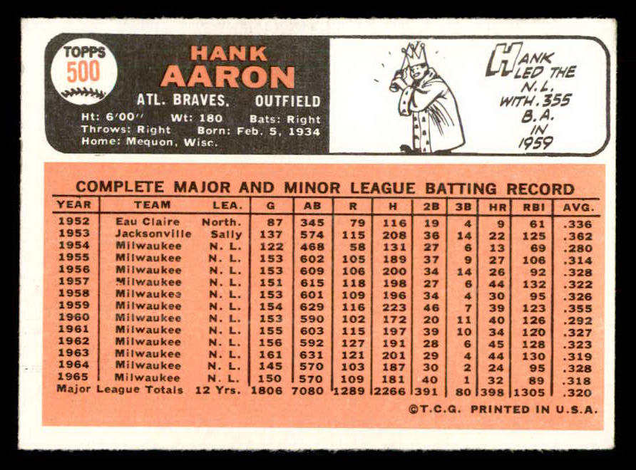 1966 Topps Baseball #500 Hank Aaron Braves EX 548696