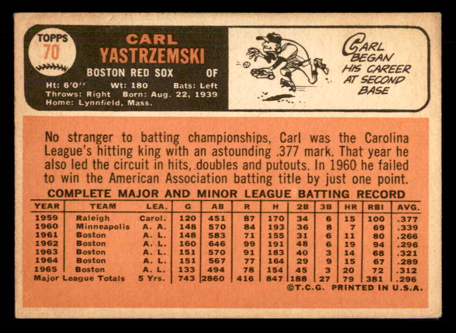 1966 Topps Baseball #070 Carl Yastrzemski Red Sox EX 548704