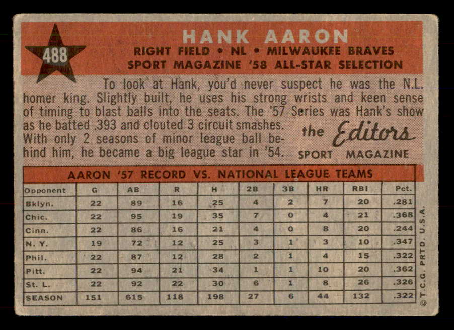 1958 Topps Baseball #488 Hank Aaron A.S. Braves VG-EX 548734