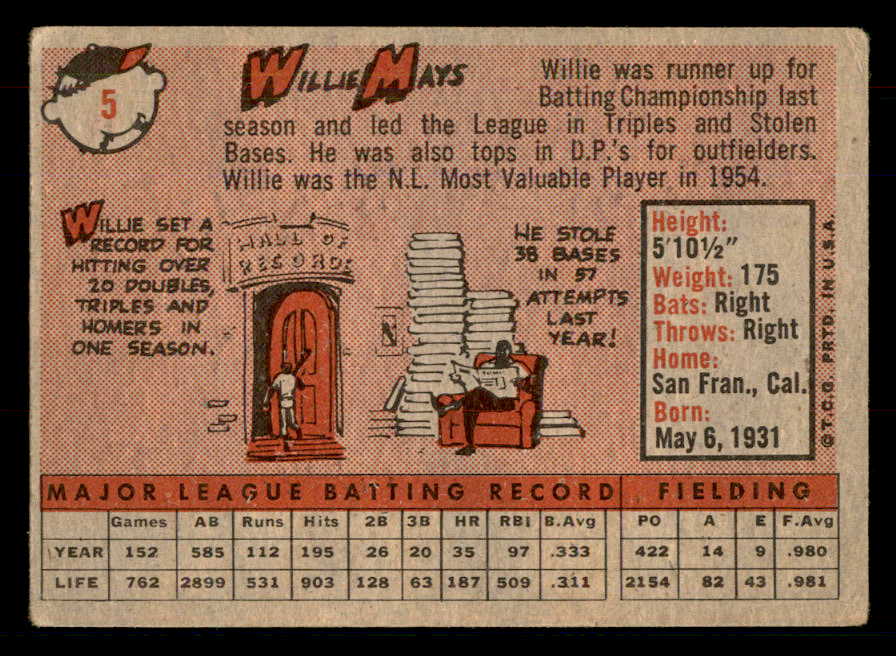 1958 Topps Baseball #005 Willie Mays Giants VG 548748