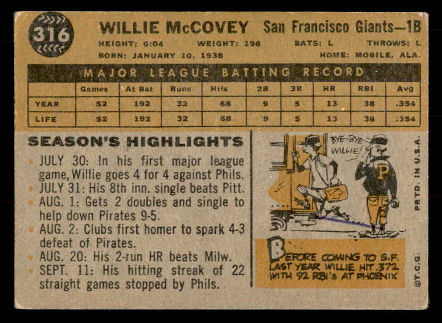 1960 Topps Baseball #316 Willie McCovey Giants VG 548756