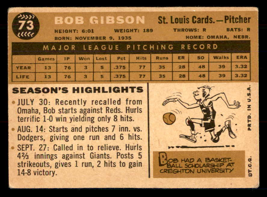 1960 Topps Baseball #073 Bob Gibson Cardinals VG 548757