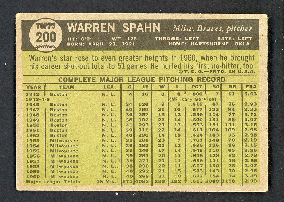 1961 Topps Baseball #200 Warren Spahn Braves VG 548763