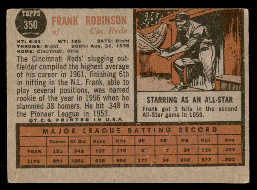 1962 Topps Baseball #350 Frank Robinson Reds VG 548770