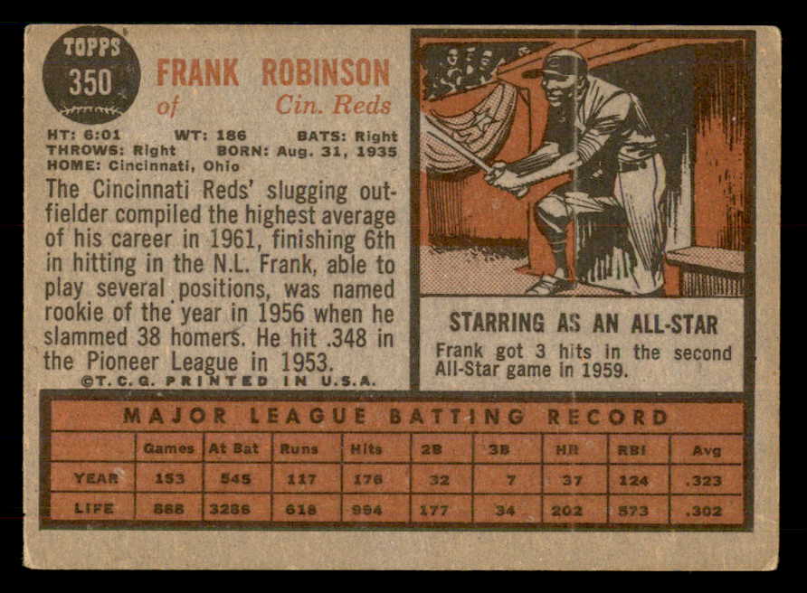 1962 Topps Baseball #350 Frank Robinson Reds VG 548771