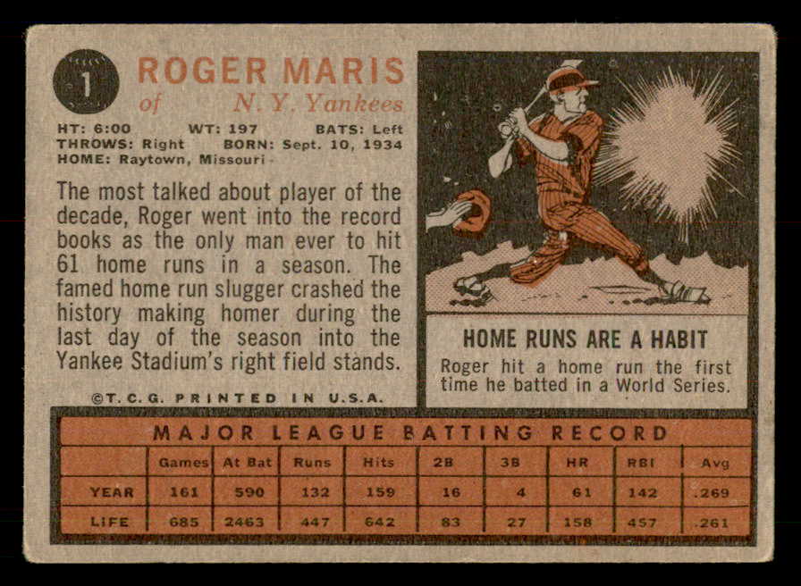 1962 Topps Baseball #001 Roger Maris Yankees VG 548773
