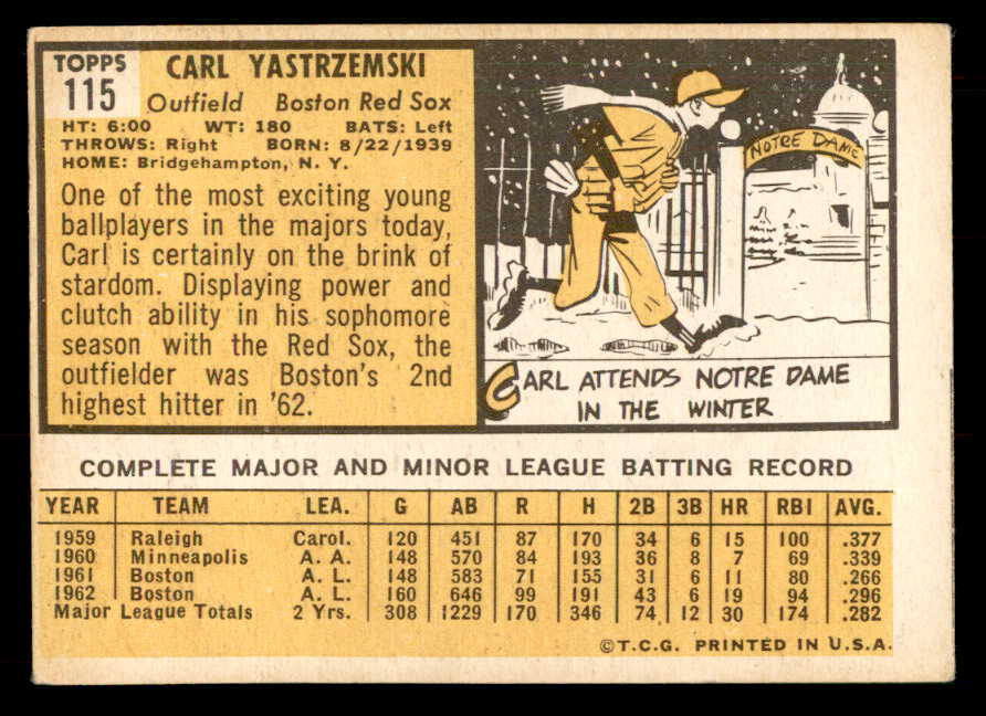 1963 Topps Baseball #115 Carl Yastrzemski Red Sox VG 548781