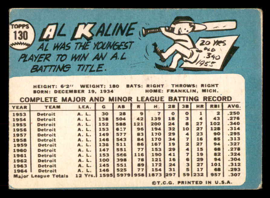 1965 Topps Baseball #130 Al Kaline Tigers VG 548789