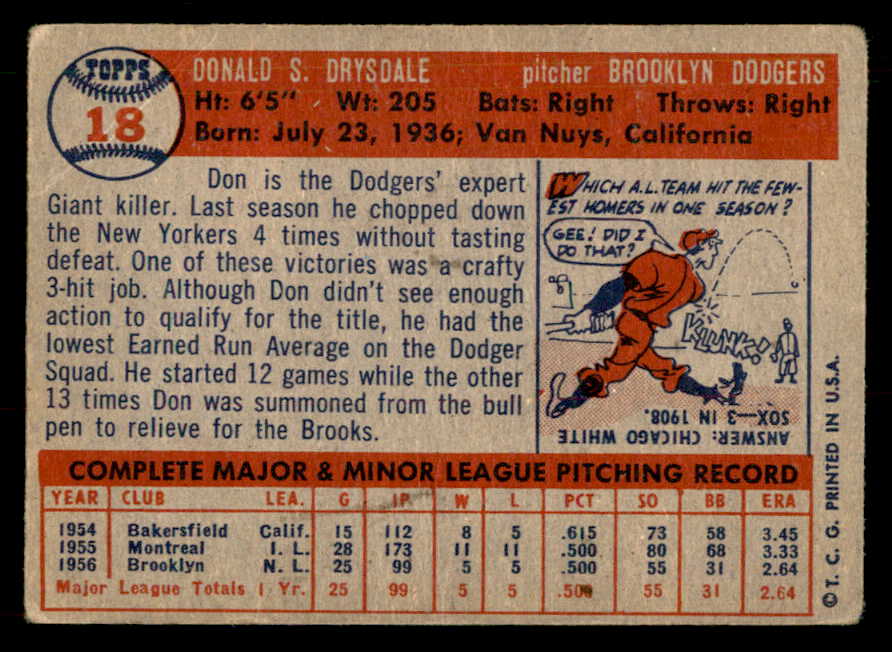 1957 Topps Baseball #018 Don Drysdale Dodgers GD-VG 548804