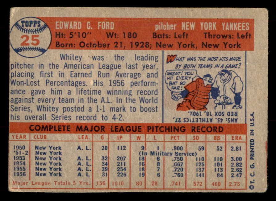 1957 Topps Baseball #025 Whitey Ford Yankees GD-VG 548805