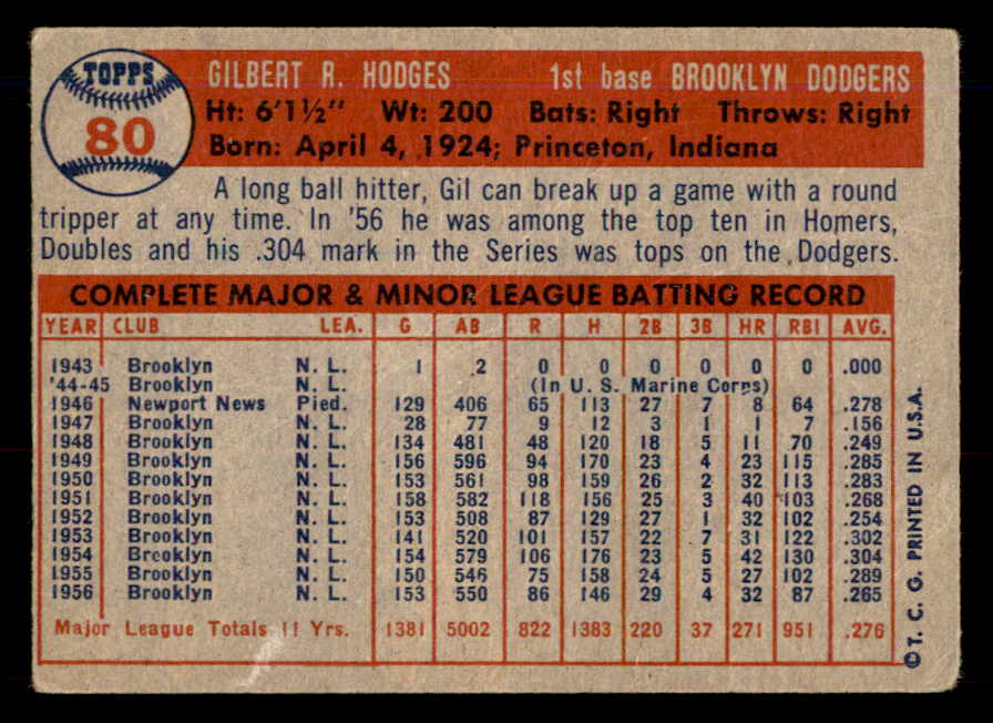 1957 Topps Baseball #080 Gil Hodges Dodgers GD-VG 548808