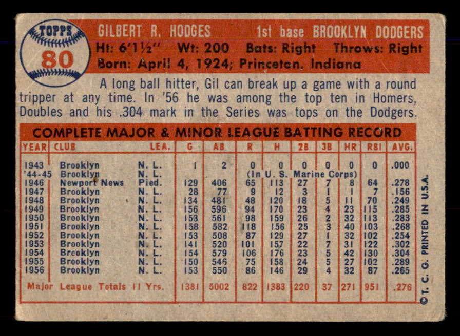 1957 Topps Baseball #080 Gil Hodges Dodgers GD-VG 548809
