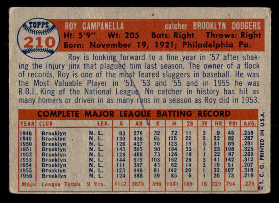 1957 Topps Baseball #210 Roy Campanella Dodgers Good ink back 548829