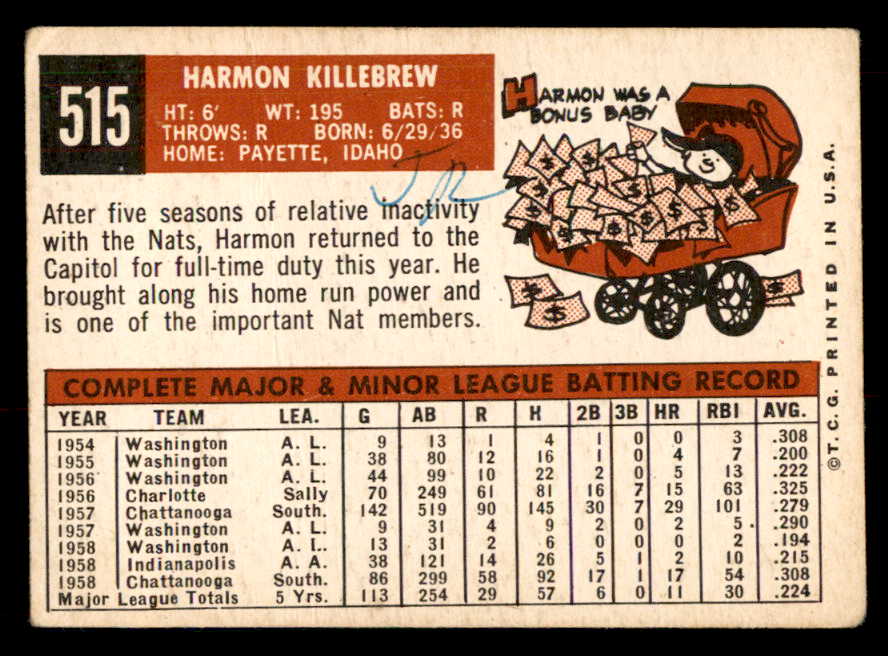 1959 Topps Baseball #515 Harmon Killebrew Senators Good ink back 548832
