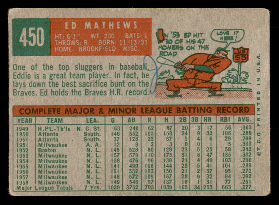 1959 Topps Baseball #450 Eddie Mathews Braves Good ink back 548839