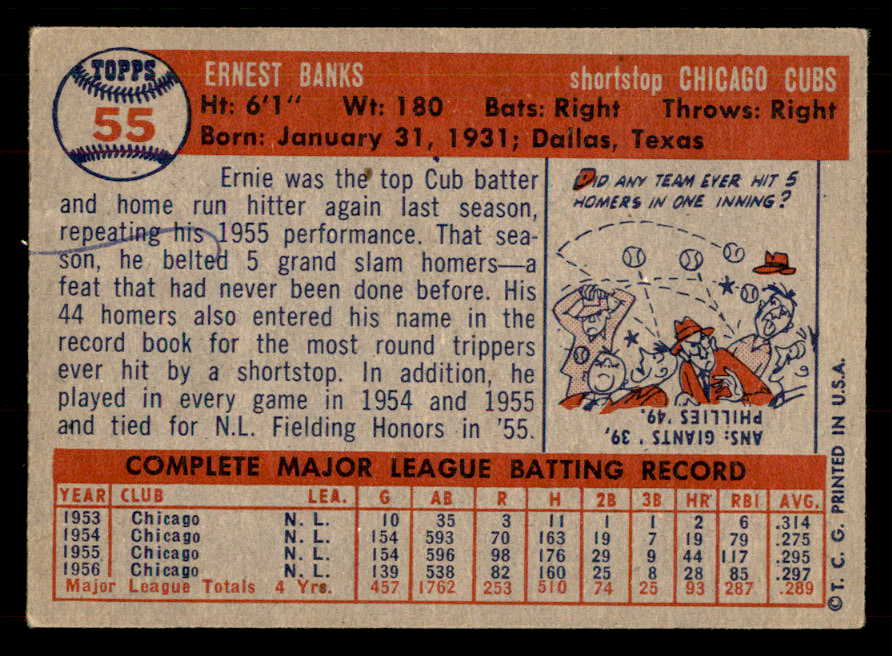 1957 Topps Baseball #055 Ernie Banks Cubs GD-VG ink back 548850