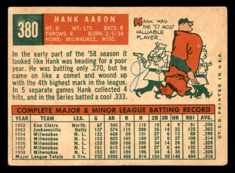 1959 Topps Baseball #380 Hank Aaron Braves Good ink front 548856