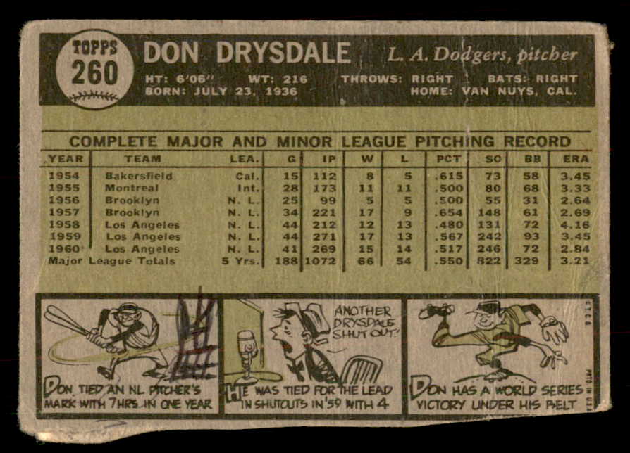 1961 Topps Baseball #260 Don Drysdale Dodgers Poor trimmed 548862
