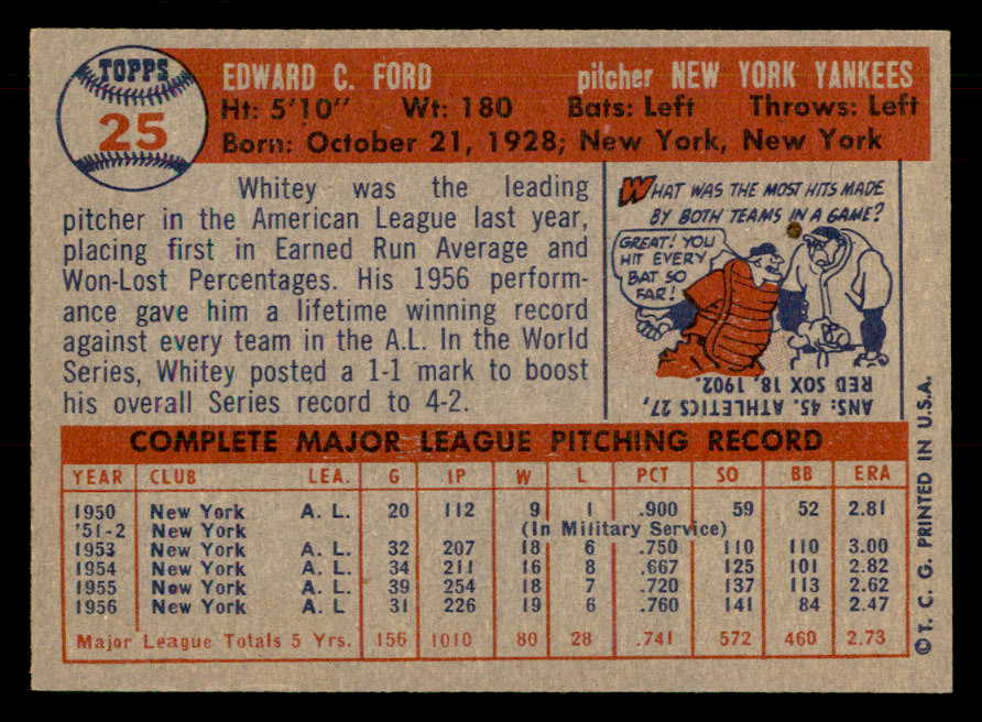 1957 Topps Baseball #025 Whitey Ford Yankees NR-MT 548867