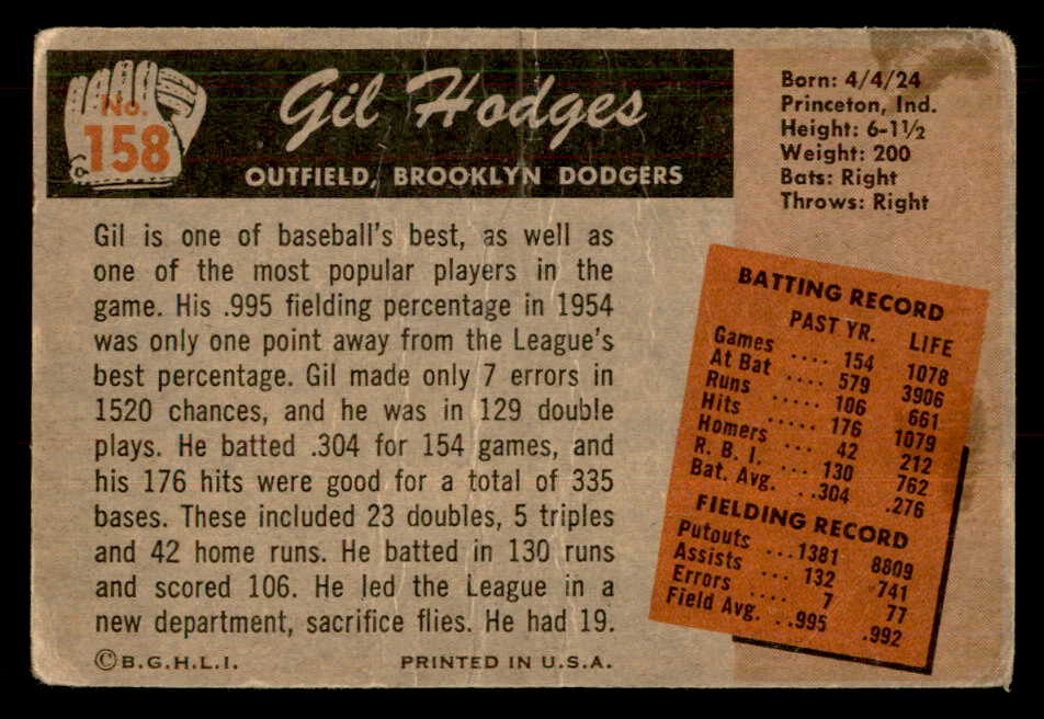 1955 Bowman Baseball #158 Gil Hodges Dodgers GD-VG 548874