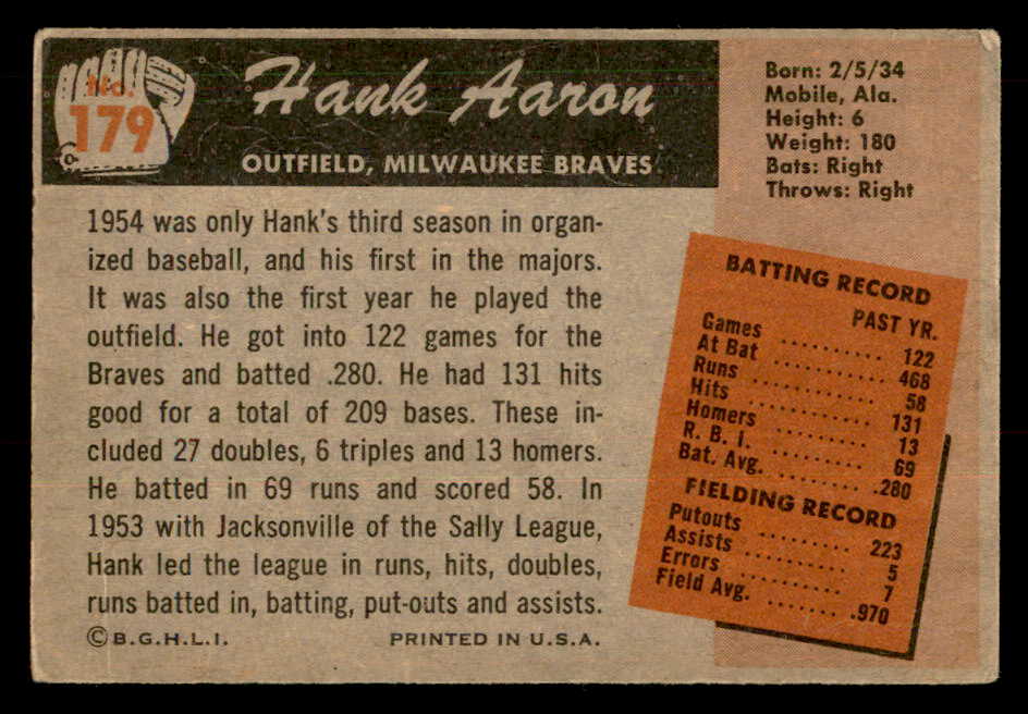 1955 Bowman Baseball #179 Hank Aaron Braves GD-VG 548875