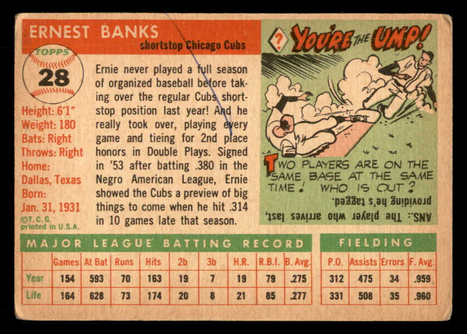 1955 Topps Baseball #028 Ernie Banks Cubs Good ink back 548881