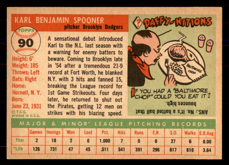 1955 Topps Baseball #090 Karl Spooner Dodgers NR-MT 549879