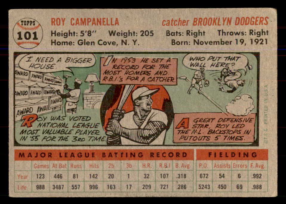 1956 Topps Baseball #101 Roy Campanella Dodgers VG Gray 549940