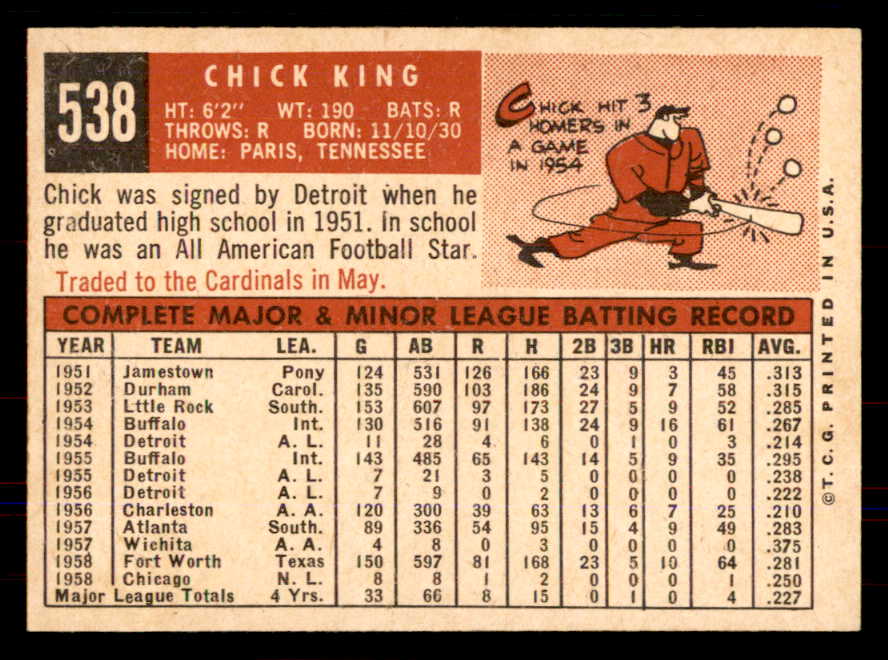 1959 Topps Baseball #538 Chick King Cubs NR-MT 549990
