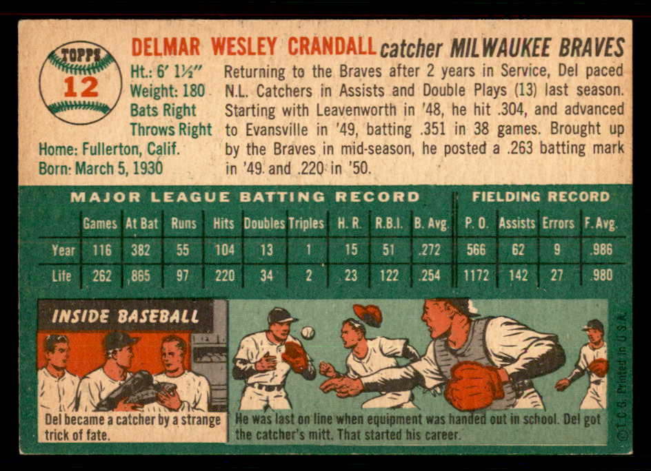 1954 Topps Baseball #012 Del Crandall Braves EX-MT 550112