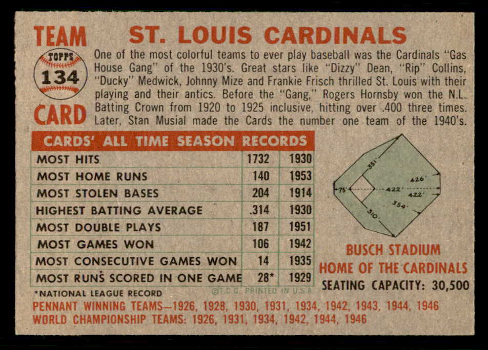 1956 Topps Baseball #134 St. Louis Cardinals Team EX-MT Gray 550219