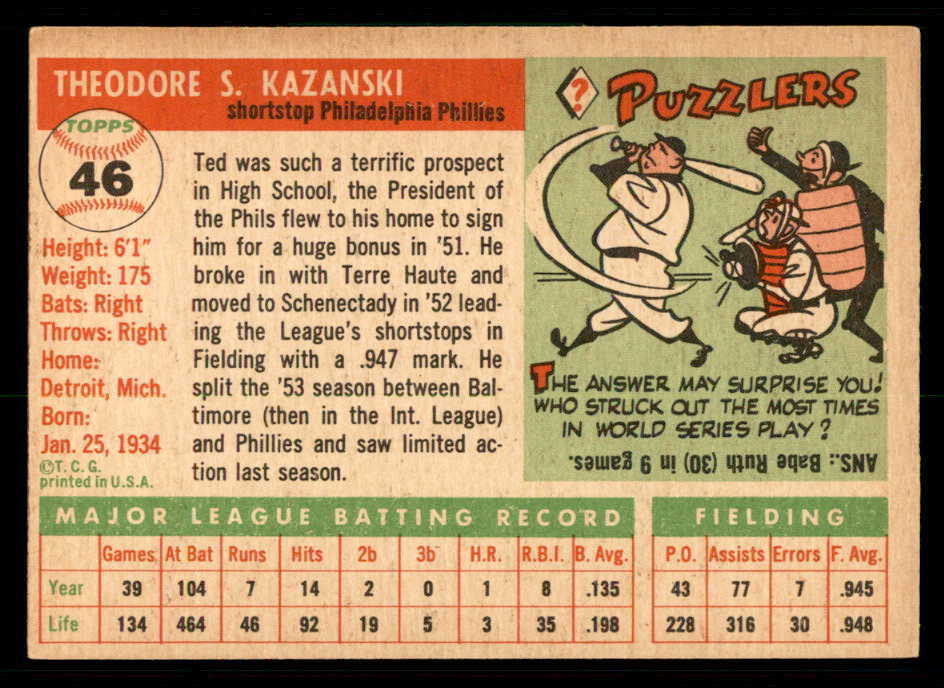 1955 Topps Baseball #046 Ted Kazanski Phillies EX-MT 550241