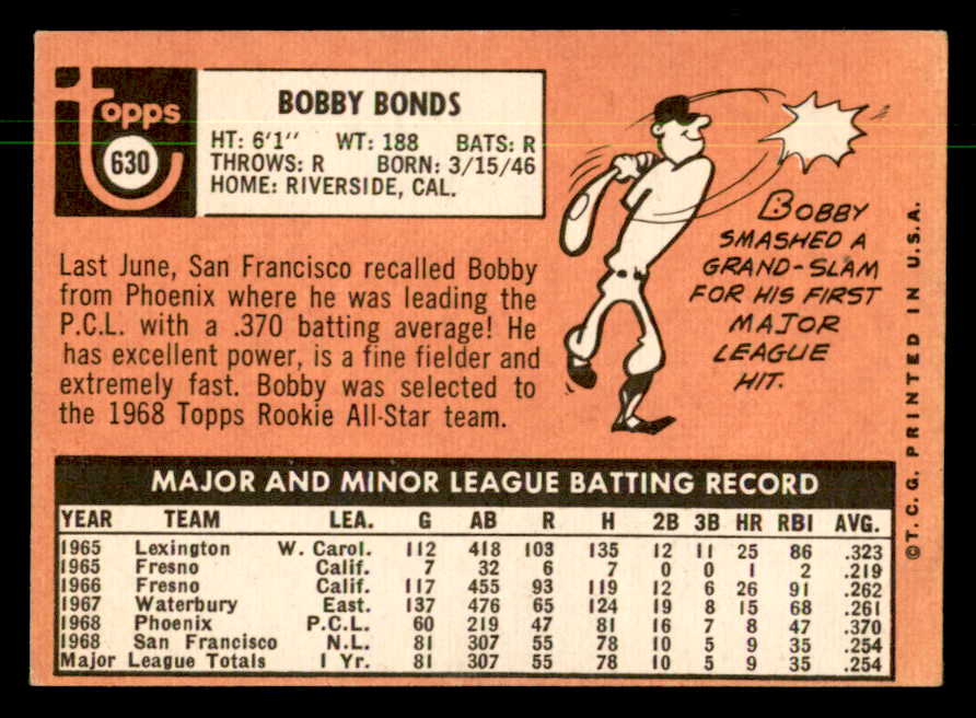 1969 Topps Baseball #630 Bobby Bonds Giants VG-EX 550352