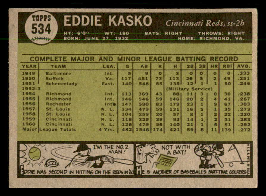 1961 Topps Baseball #534 Eddie Kasko Reds NR-MT 550425