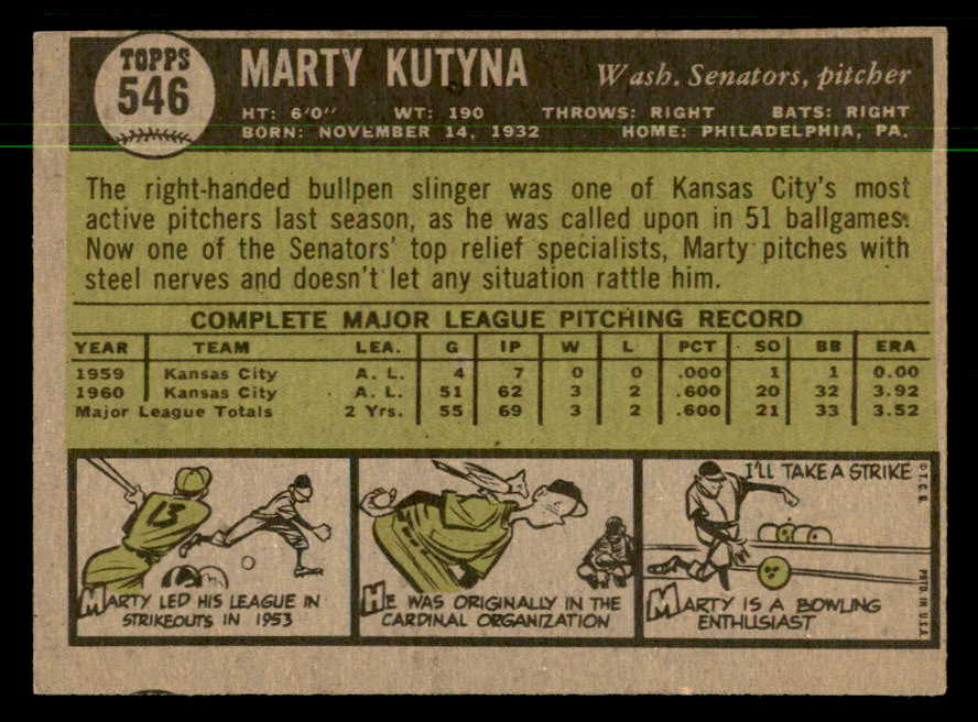 1961 Topps Baseball #546 Marty Kutyna Senators NR-MT 550432