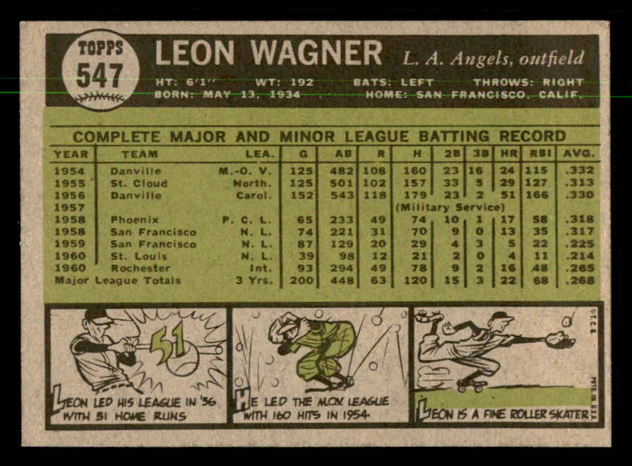 1961 Topps Baseball #547 Leon Wagner Angels NR-MT 550433