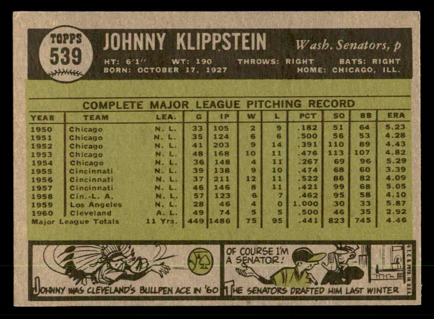 1961 Topps Baseball #539 Johnny Klippstein Senators EX-MT 550457