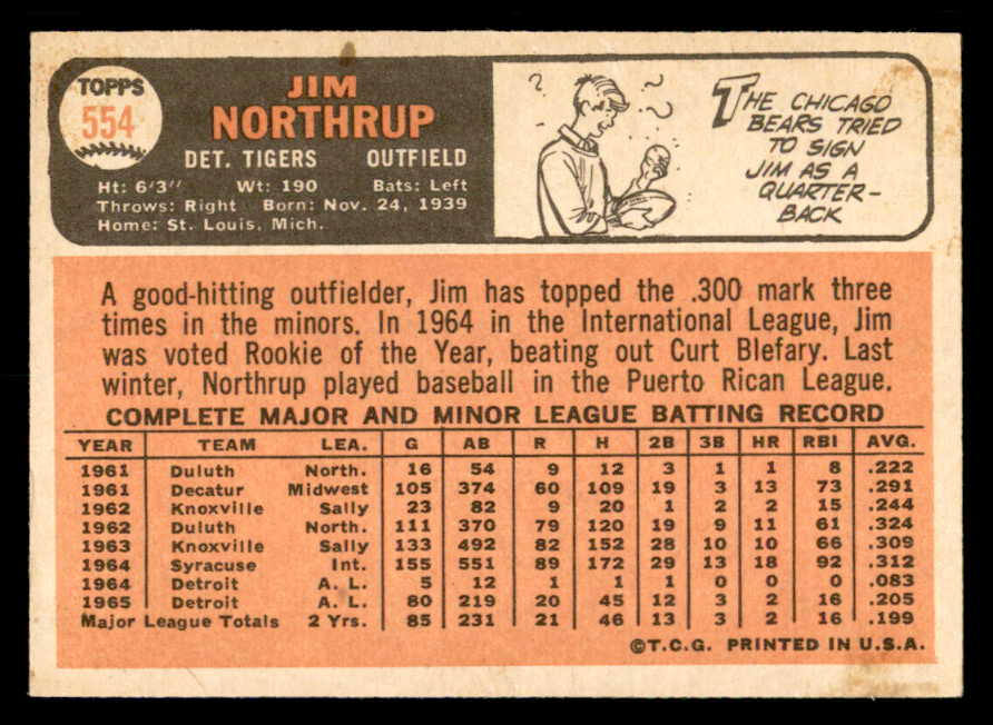 1966 Topps Baseball #554 Jim Northrup Tigers VG 550563
