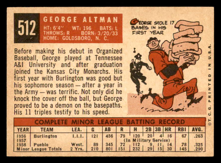 1959 Topps Baseball #512 George Altman Cubs EX-MT 550573