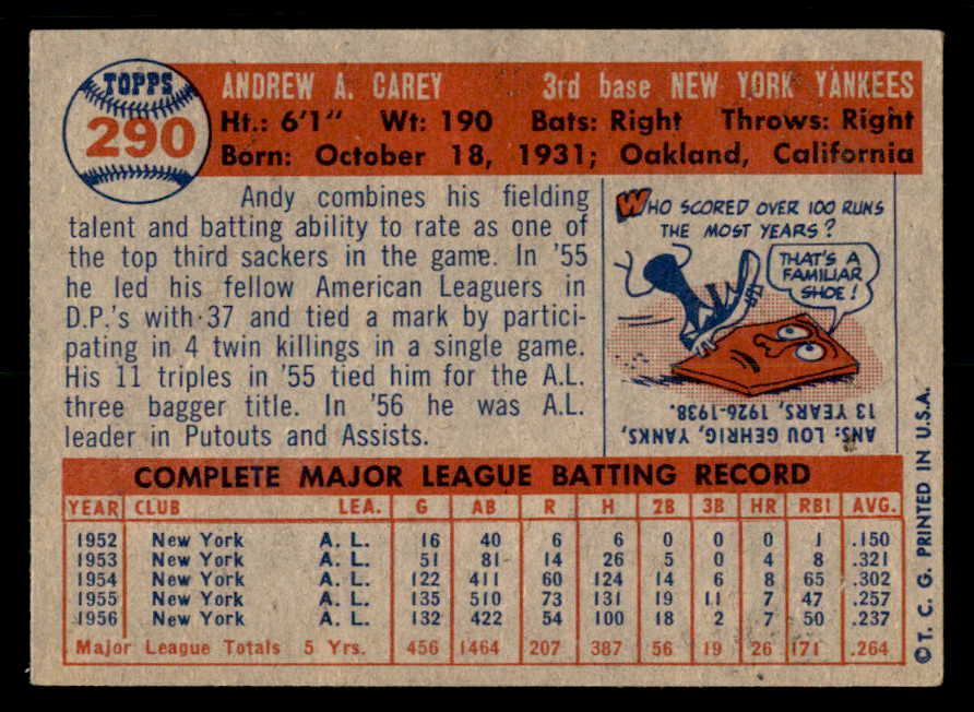 1957 Topps Baseball #290 Andy Carey Yankees EX+/EX-MT 550621