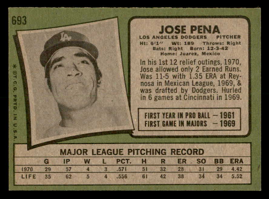 1971 Topps Baseball #693 Jose Pena Dodgers NR-MT 550716