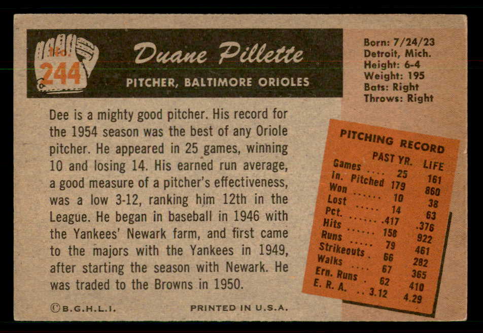 1955 Bowman Baseball #244 Duane Pillette Orioles VG-EX 550829