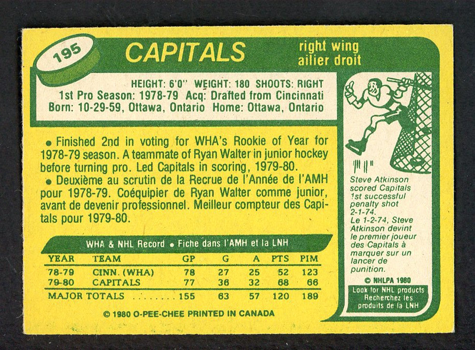 1980 O Pee Chee Hockey #195 Mike Gartner Capitals EX-MT 551291