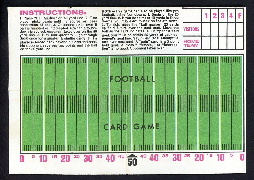 1971 Topps Football Posters #028 Dick Butkus Bears VG-EX 551349