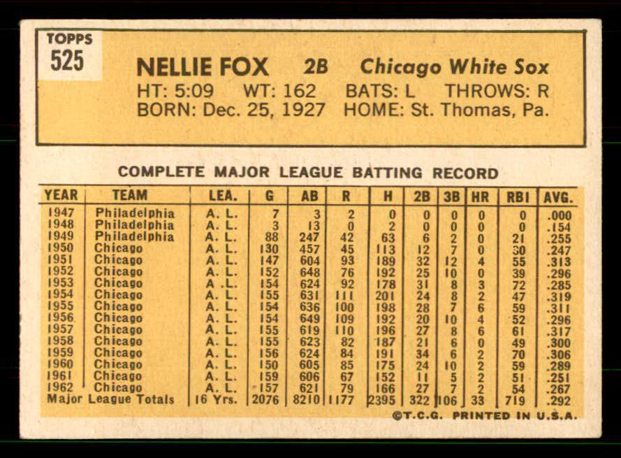 1963 Topps Baseball #525 Nellie Fox White Sox EX 551411