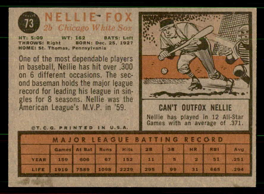 1962 Topps Baseball #073 Nellie Fox White Sox EX 551414