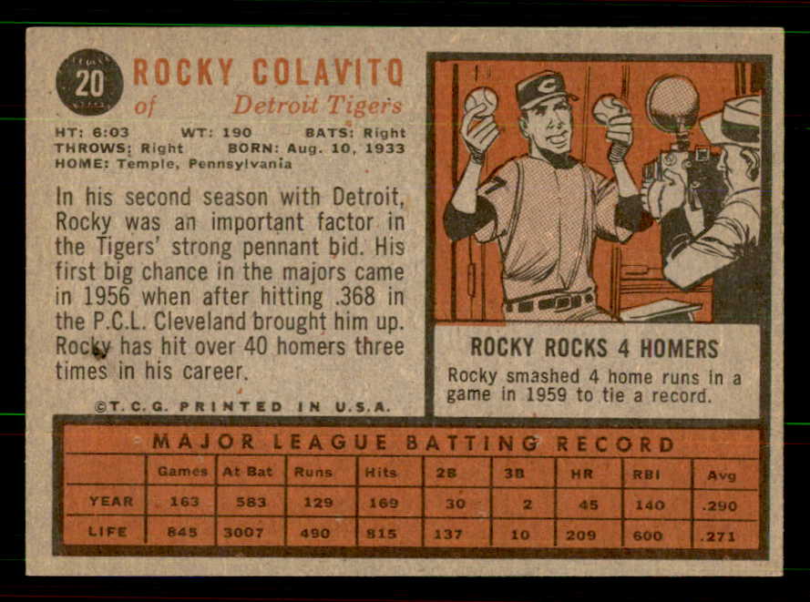1962 Topps Baseball #020 Rocky Colavito Tigers EX-MT 551415
