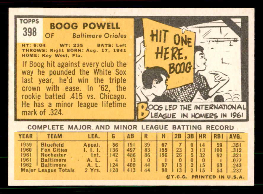 1963 Topps Baseball #398 Boog Powell Orioles EX-MT 551420