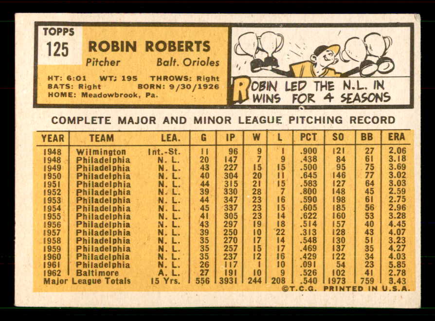 1963 Topps Baseball #125 Robin Roberts Orioles EX 551460
